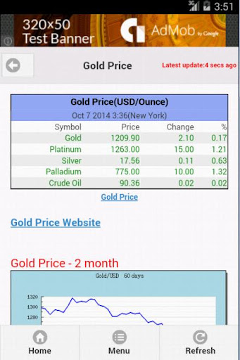 【免費財經App】World Stock Indexes-APP點子