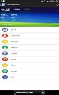 Malaysia Stocks Screenshots 8