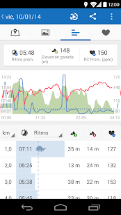 Runtastic PRO - screenshot thumbnail