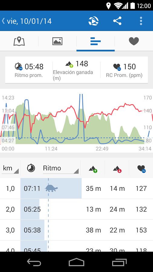  Free Runtastic PRO v5.3.1 Full Apk apps  Runtastic PRO v5.3.1 Full Apk free runtastic pro apk free paid android apps 2014 free paid android apps download runtastic pro apk 