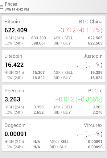 免費下載財經APP|Coin Ticker app開箱文|APP開箱王