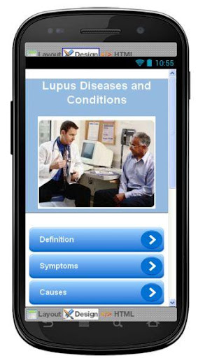 Lupus Disease Symptoms