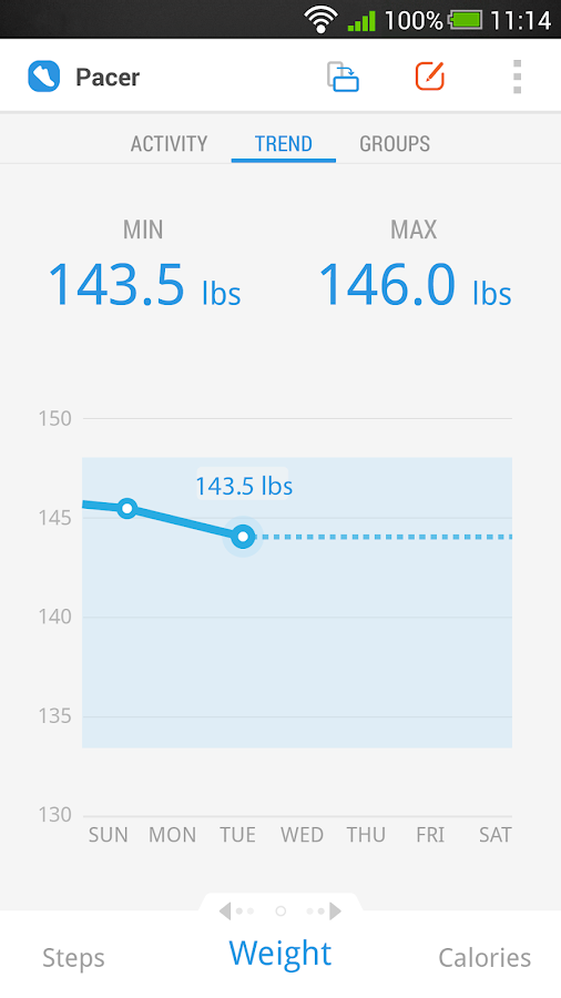 Pedometer Applications Android sur Google Play