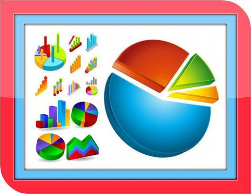 Stock Analysis Tips