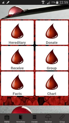 Blood Factor