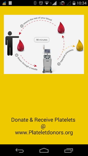 Platelet Donors