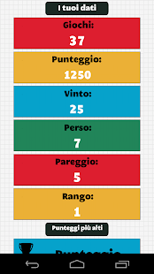  Duello dell'Impiccato – Vignette de la capture d'écran  