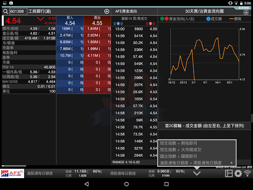 免費下載財經APP|AFE Info Pro app開箱文|APP開箱王