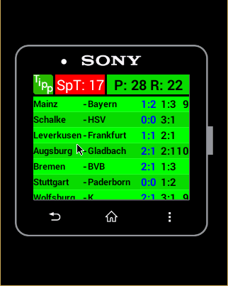 Bundesliga Tippspiel SW