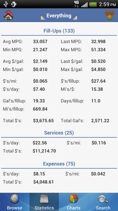 harris bank auto loan payment online