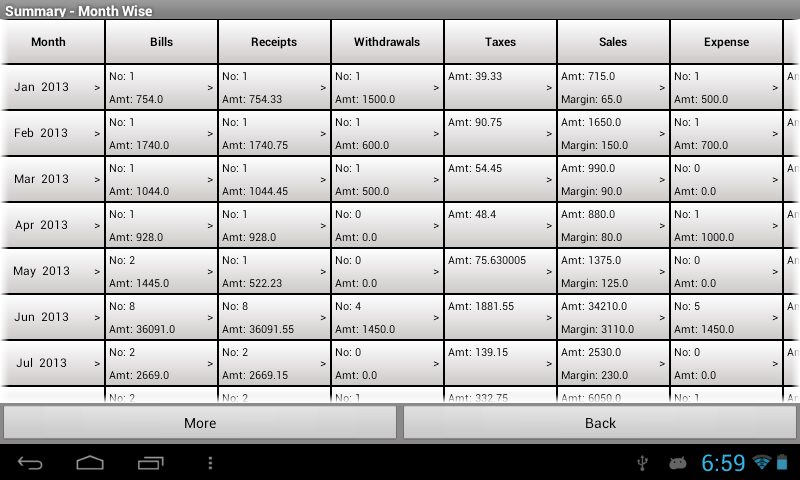   Tycoon SMB PRO - Invoice/POS- screenshot 