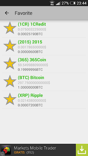 【免費財經App】Crypto Currency Prices-APP點子