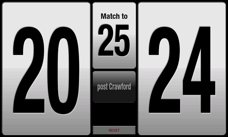 Backgammon Scoreboard Screen 3