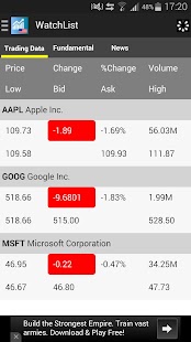 US Stocks Screenshots 3