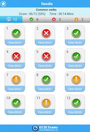 GCSE French Vocab - Edexcel poster 21