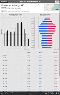 Lastest 2010 Census Browser APK for PC