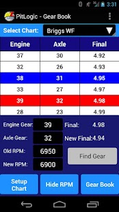 How to mod PitLogic Gears 1.006 unlimited apk for android