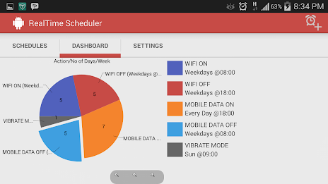 RealTime Scheduler poster 13
