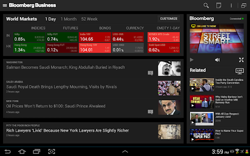 Bloomberg Business for Tablet Screenshots 0