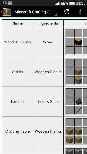Guide for minecraft