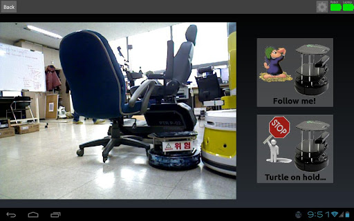 TurtleBot Follower Groovy