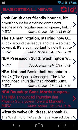 Washington Basketball News
