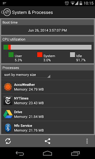 Device Monitor Pro