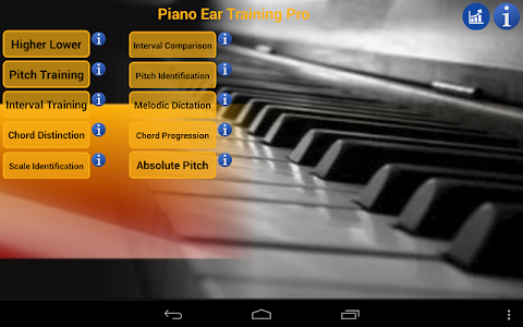 Screenshot Piano Ear Training Pro vEnhanced