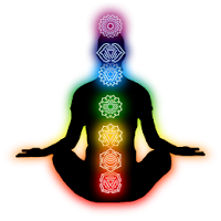 Alinhamento dos Chakras