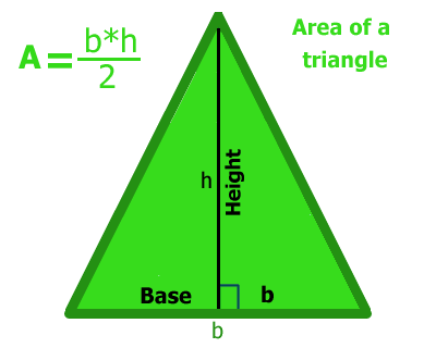 Triangle Calculator