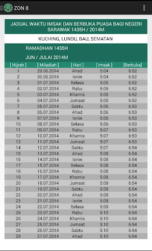 Waktu Berbuka Puasa 2014