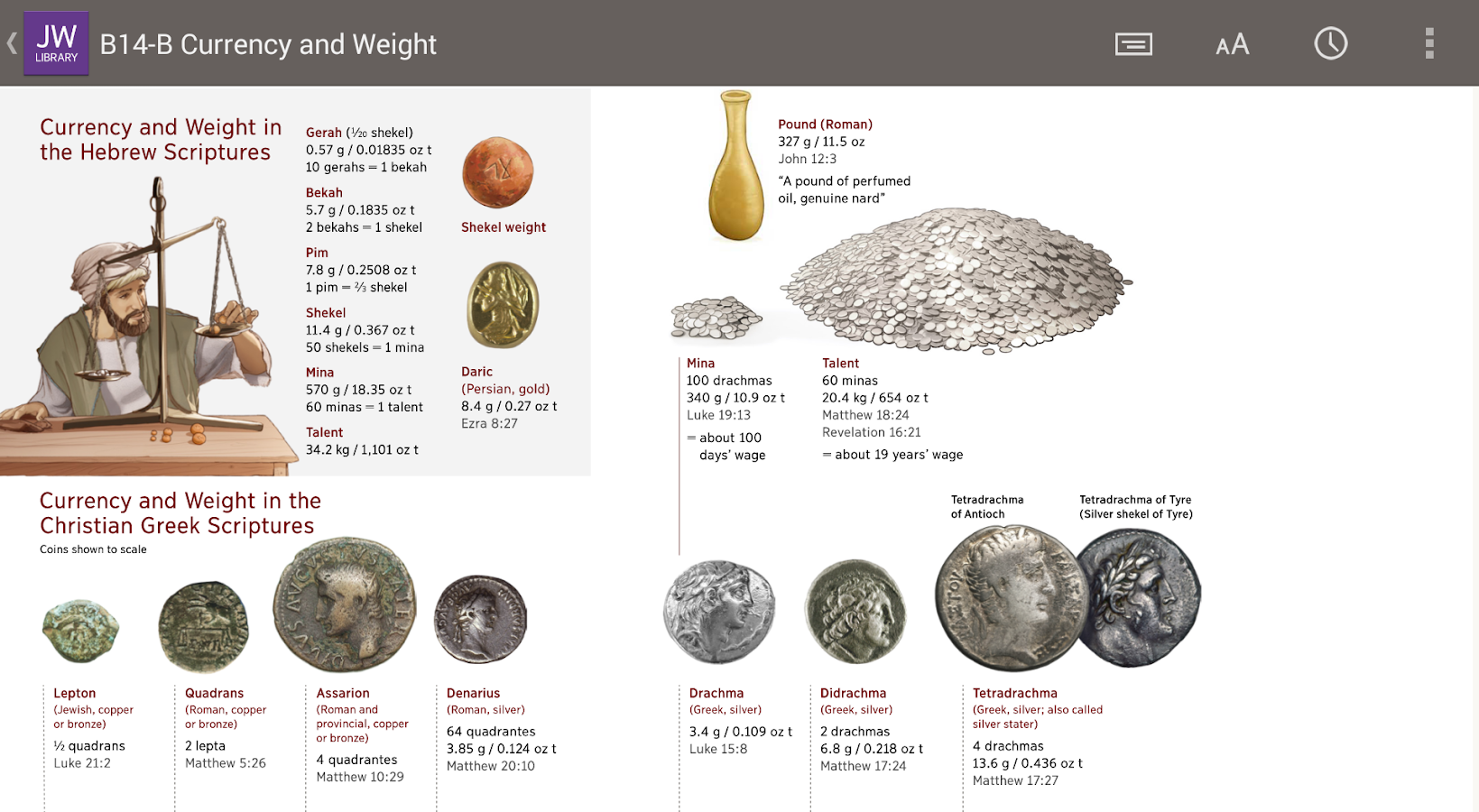 JW Biblioteca - pantalla