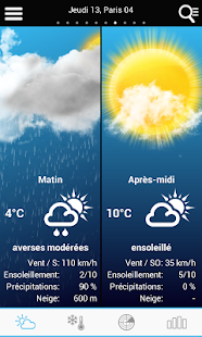 免費下載天氣APP|Weather for France app開箱文|APP開箱王
