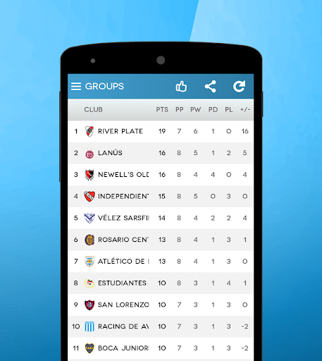 【免費運動App】Liga Argentina Live Score-APP點子