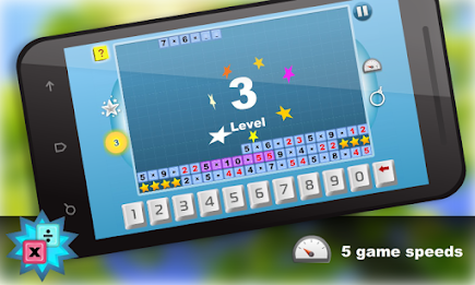 Math.Multiplication table Free poster 2