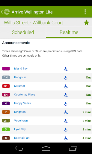 免費下載交通運輸APP|Arrivo Wellington Lite Transit app開箱文|APP開箱王