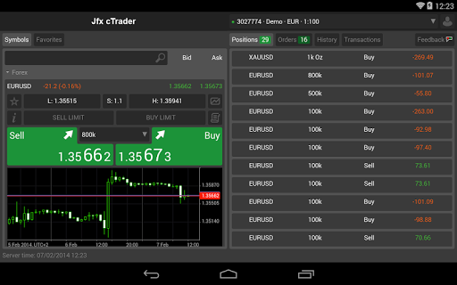 【免費財經App】JFX cTrader-APP點子