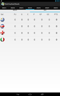 World Cup Brasil Results Screenshots 1