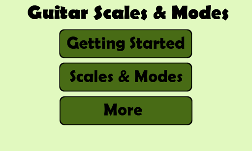 Guitar Scales Modes