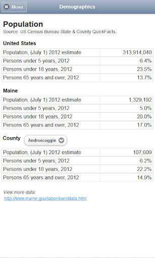 免費下載商業APP|Maine Labor Stats app開箱文|APP開箱王
