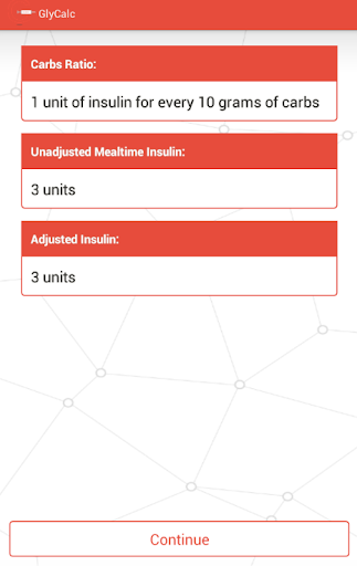 GlyCalc