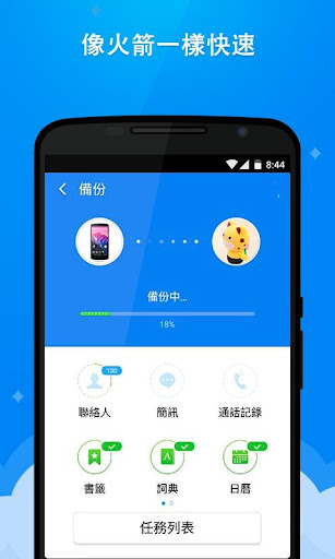 免費下載生產應用APP|獵豹備份大師 - 雲端,還原,連絡人,相片,簡訊,相片瘦身 app開箱文|APP開箱王