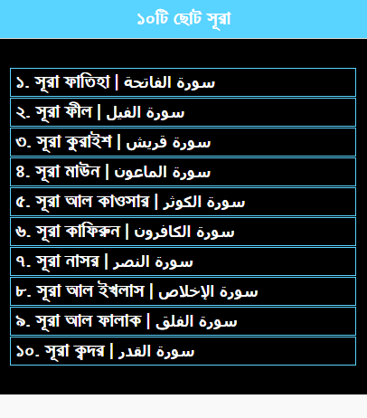 10 Short Surah wtih Bangla