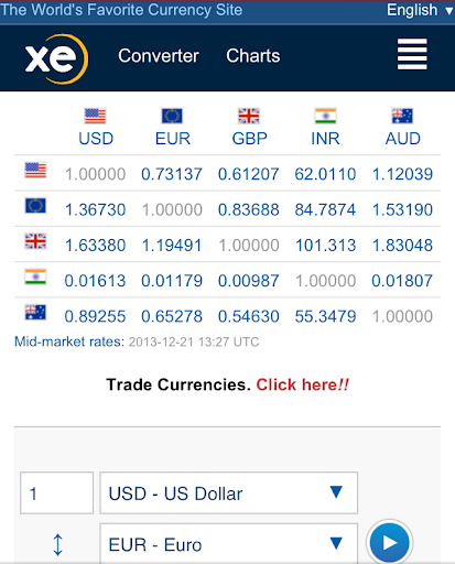 Currency Converter