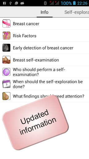 【免費醫療App】Breast Self-Examination-APP點子