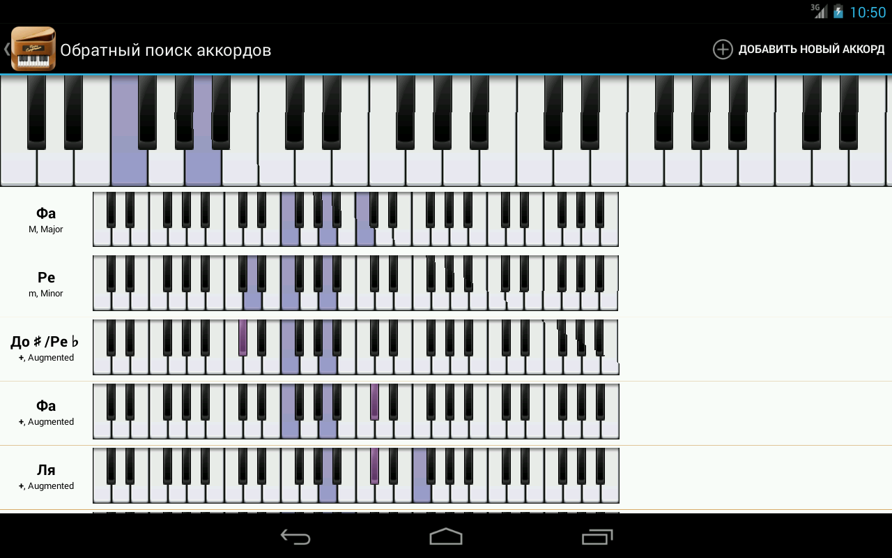 Играть по клавишам цифры. Мелодии на синтезаторе. Ноты для синтезатора для начинающих. Пианино для начинающих. Игра на пианино по клавишам.