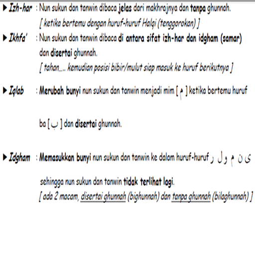 【免費書籍App】Modul Tajwid Al-Quran-APP點子