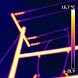 Infrared Wind Correction