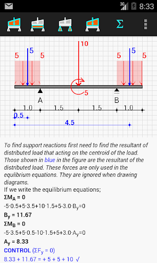 Shear Forces Bending Moments