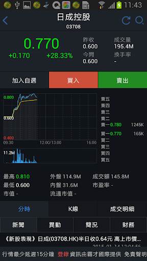 免費下載財經APP|大運財 app開箱文|APP開箱王